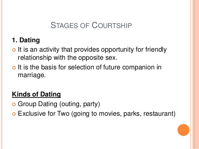 Kinds of dating tle